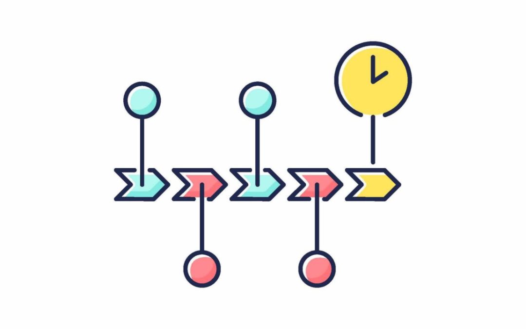 3event timelines the backbone of successful events 1080x675 - Events & News