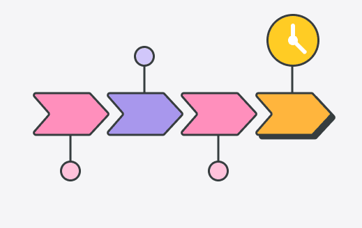 event timelines the backbone of successful events - Event planning timelines: The key to successful events